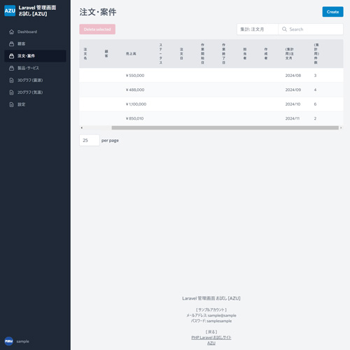 Laravel 管理画面: 注文・案件一覧 (集計)